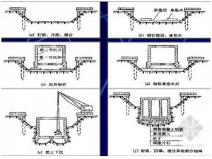 鋼結(jié)構(gòu)樓梯